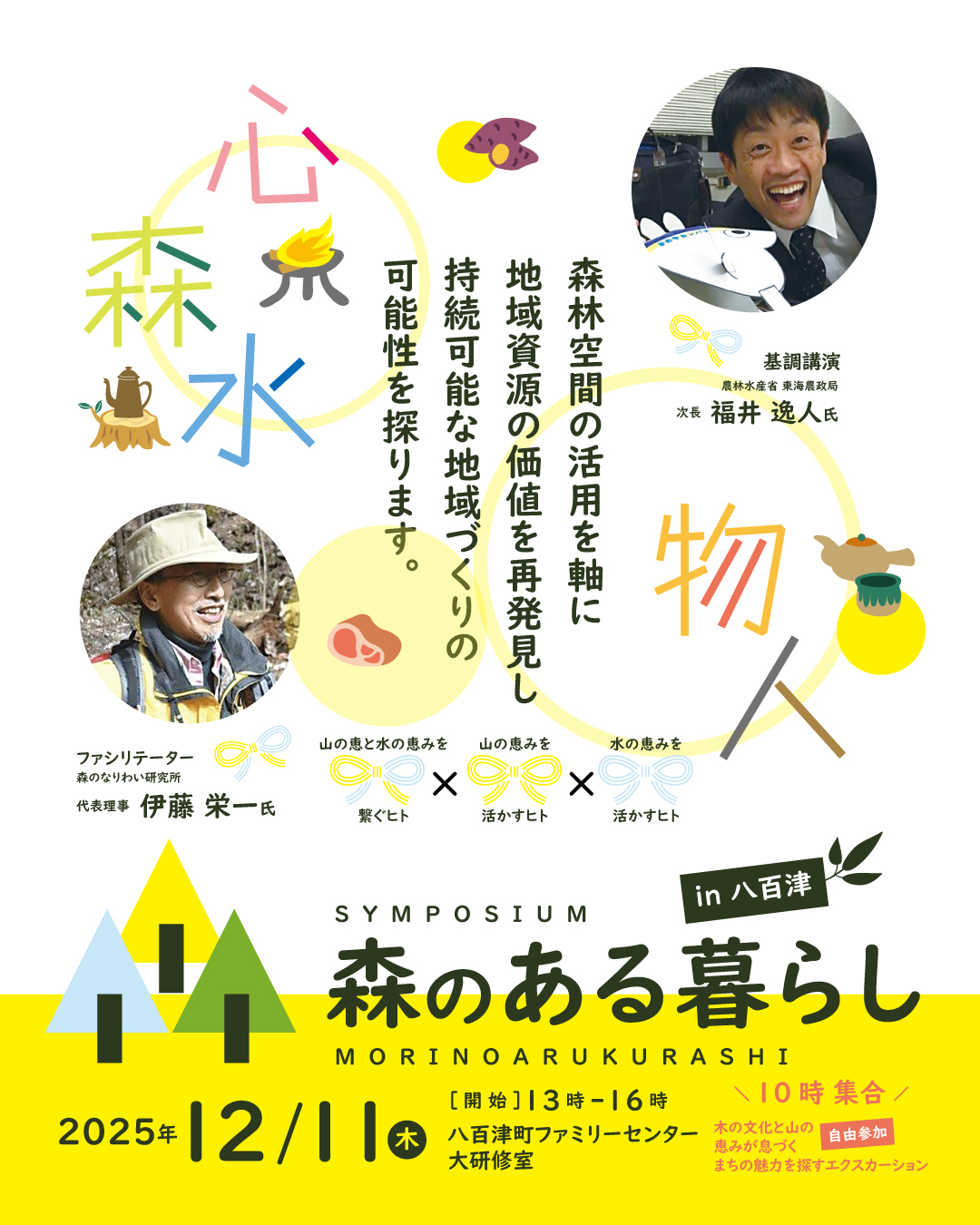 シンポジウム 森のある暮らし